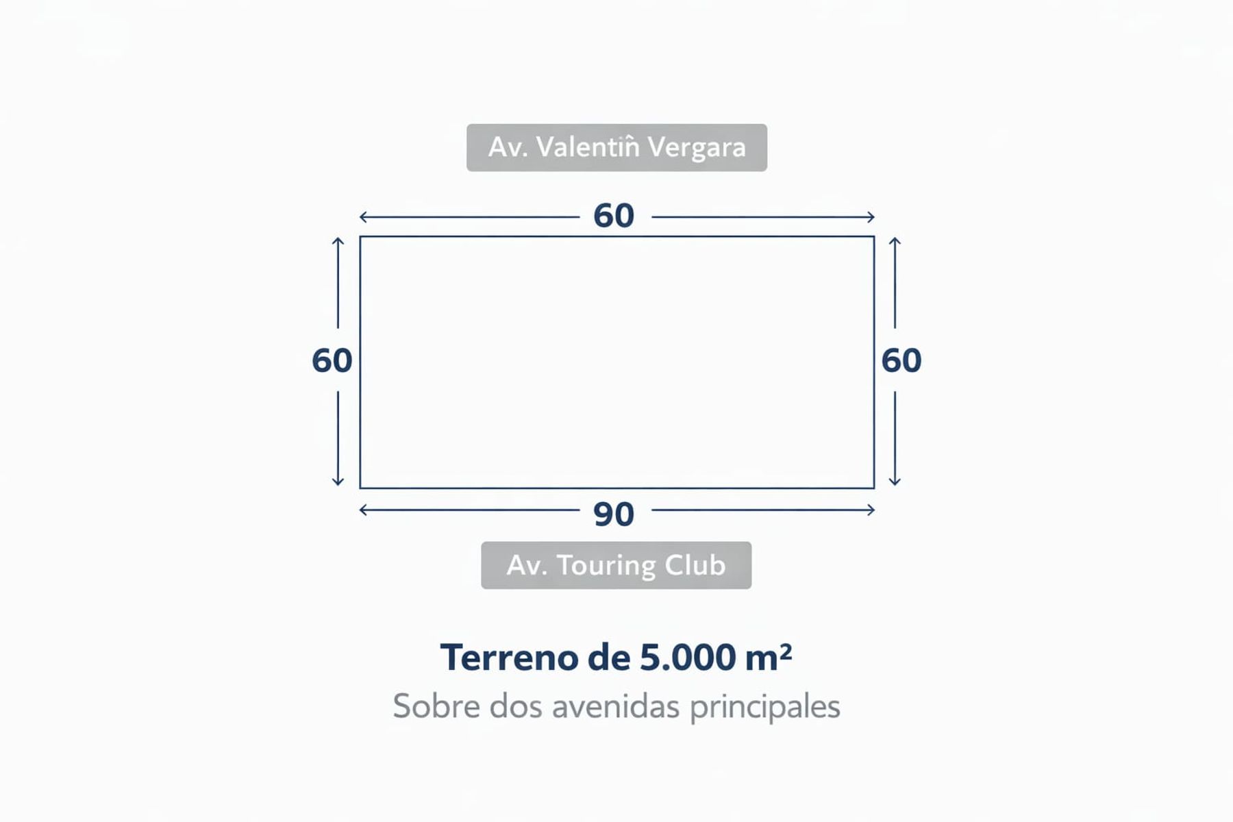 ALQUILER - IMPORTANTE PREDIO EN BERAZATEGUI - 5.000 M2 APROXIMADOS - 4