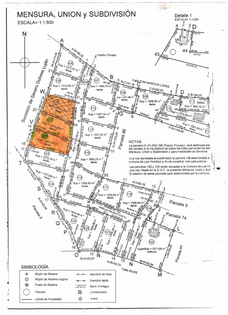 VENTA DE LOTES EN CÓRDOBA