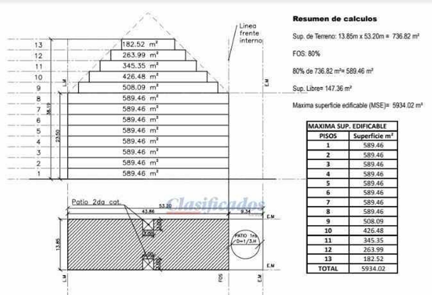 VENDO TERRENO PARA DESARROLLO CENTRICO RINDE 5900M2 — foto 3