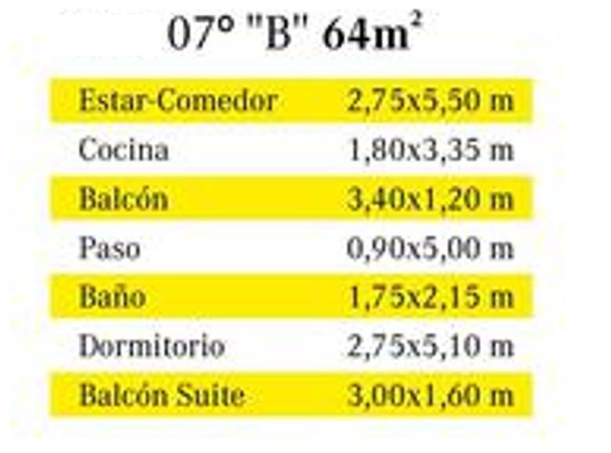 Departamento en Venta en Rosario - Mendoza al 800 - 1
