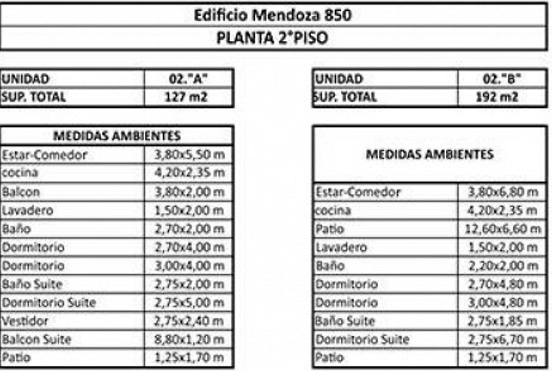 Departamento en Venta en Rosario - Mendoza 850 — foto 8