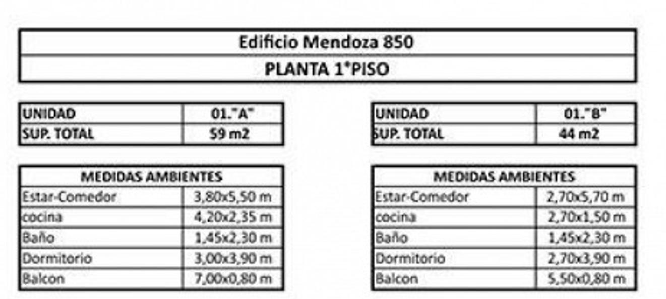 Departamento en Venta en Rosario - Mendoza al 800 - 18