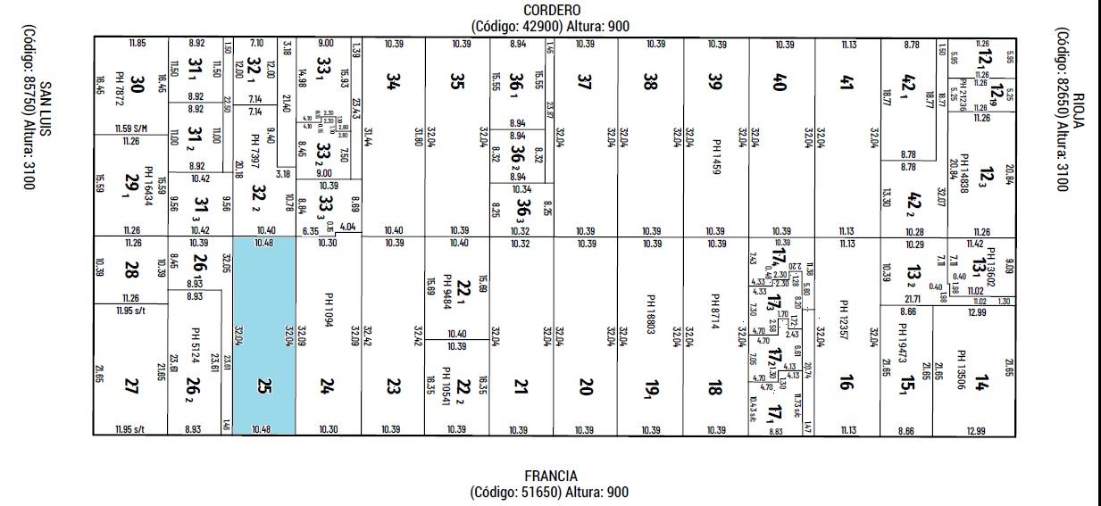 Terreno en Venta en Rosario - Avda Francia al 900 - 2