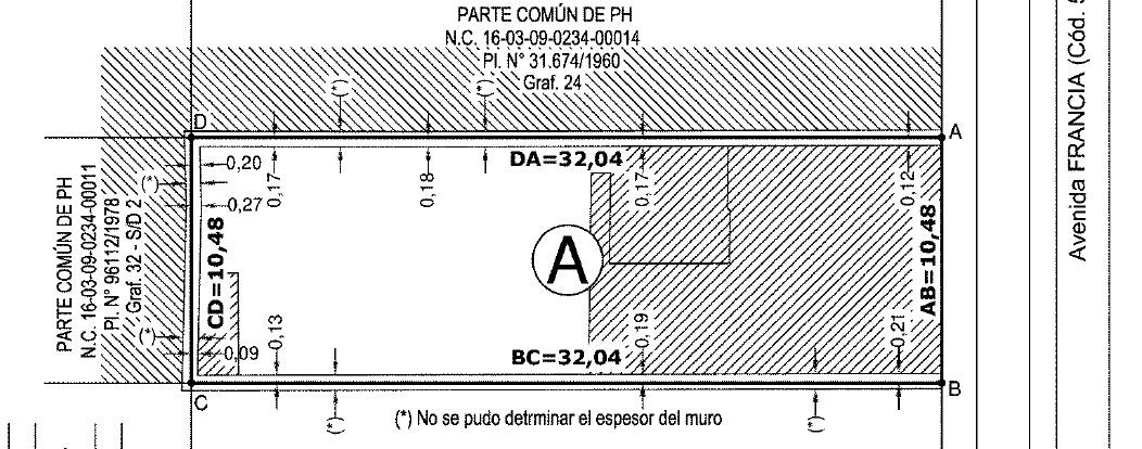 Terreno en Venta en Rosario - Avda Francia al 900 - 5