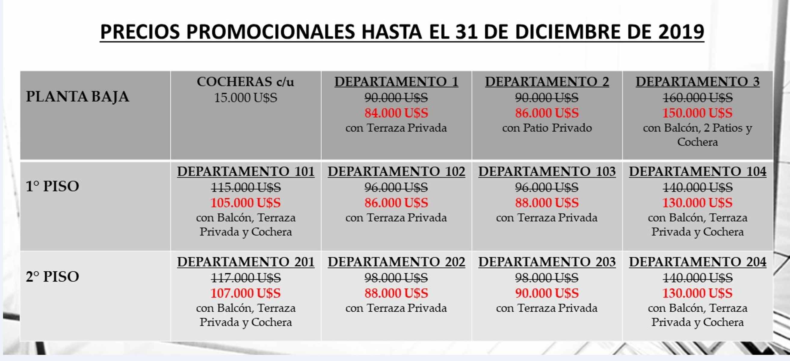 DEPARTAMENTOS A ESTRENAR — foto 5
