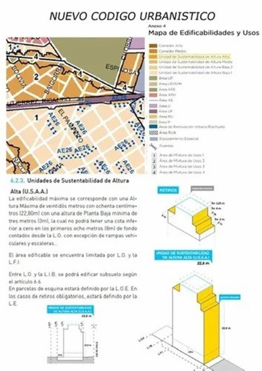 VENTA TERRENO EN VILLA DEL PARQUE - 2