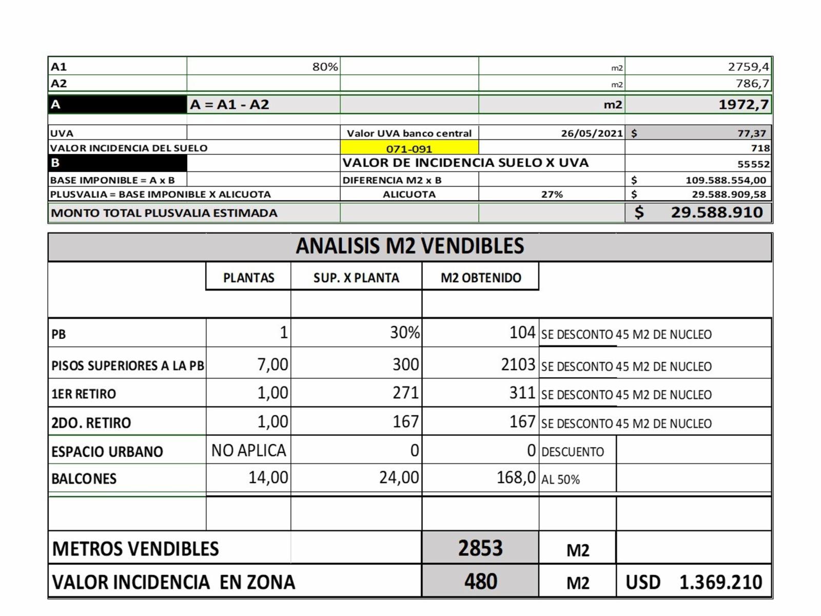 VENTA 2 LOTES EN BLOCK - 7 PISOS + 2 RETIROS - 6