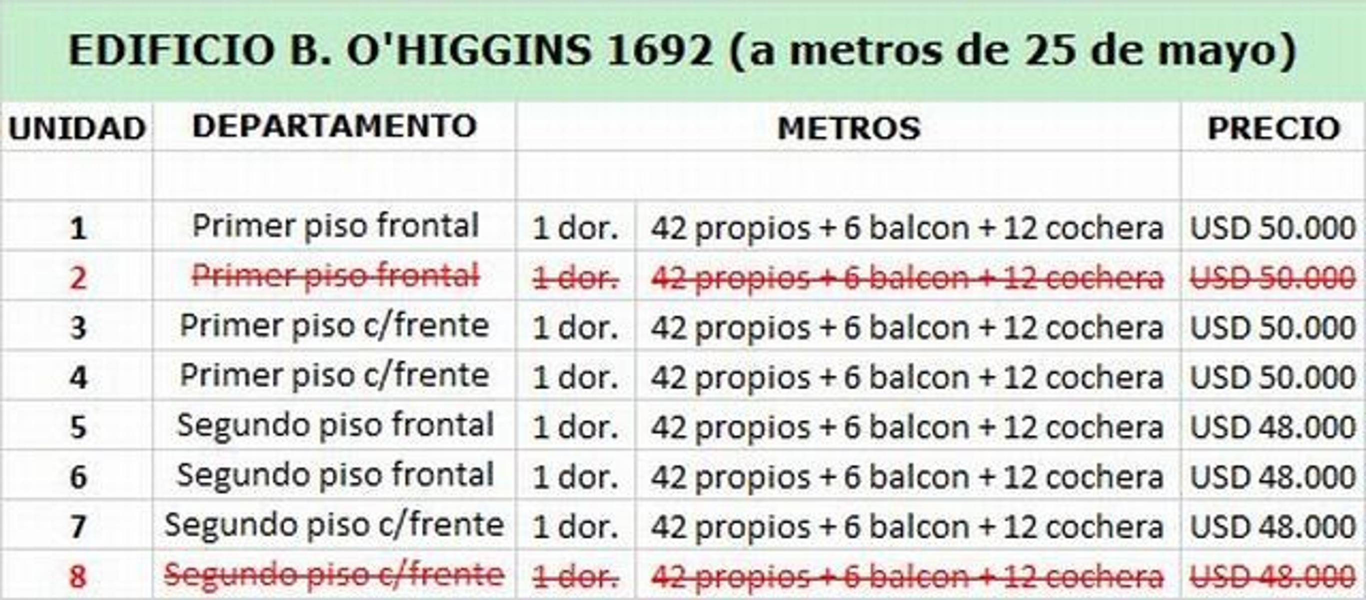 EDIFICIO CALLE OHIGGINS — foto 5
