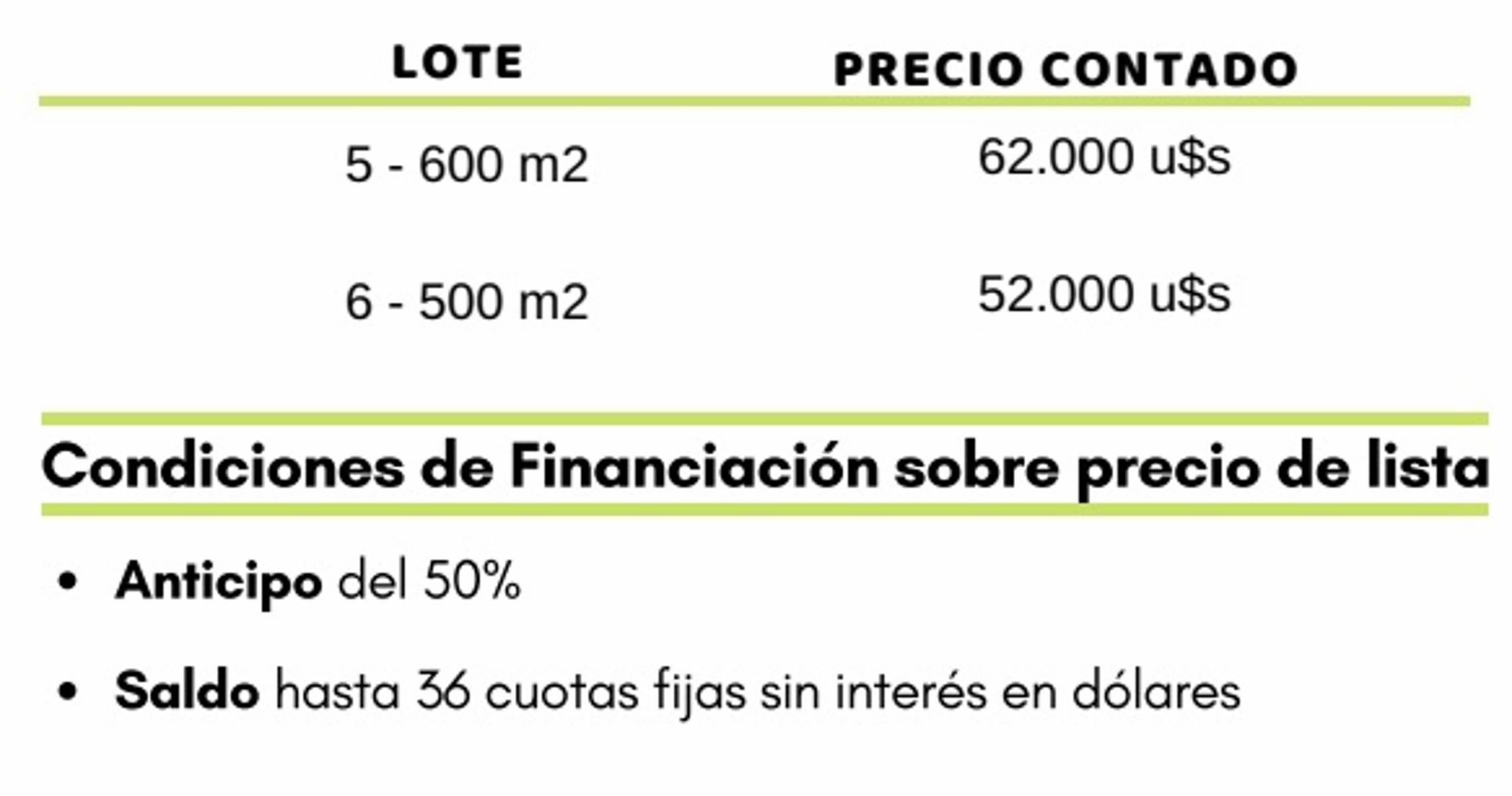 Malvinas II. Propiedad con anticipo y cuotas Tortuguitas. - 3