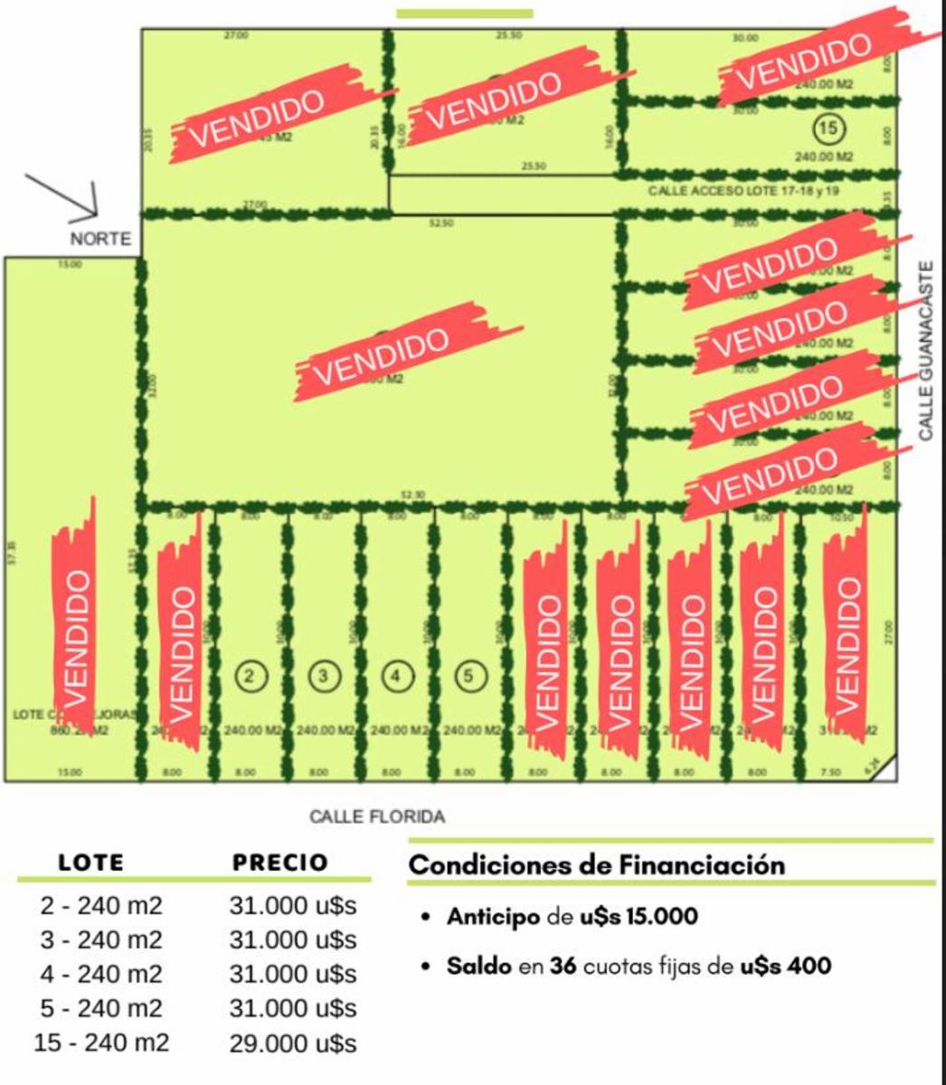 Loteo Las Lilas, Jose C Paz - 1