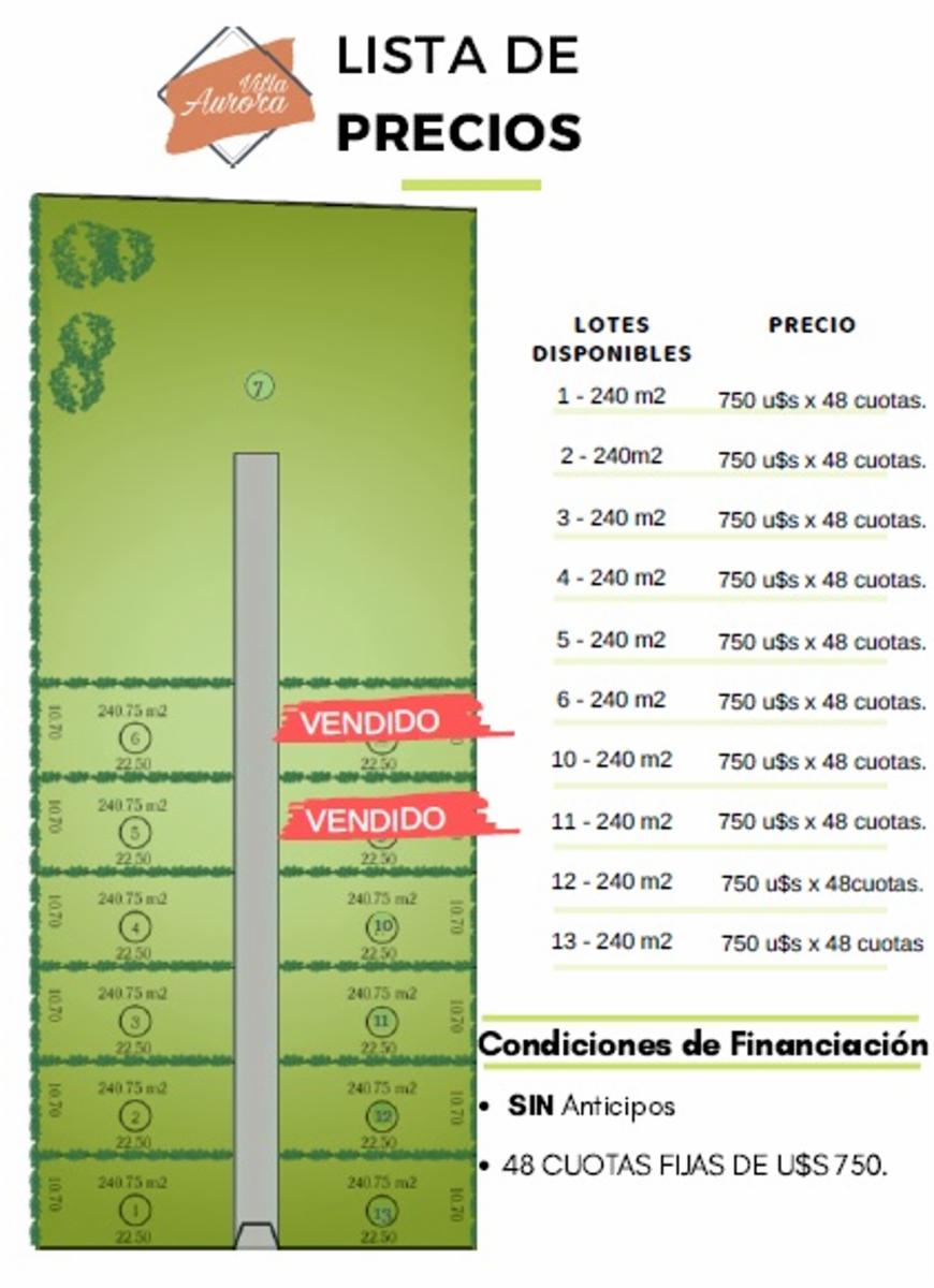 Loteo Villa Aurora, Del Viso — foto 2