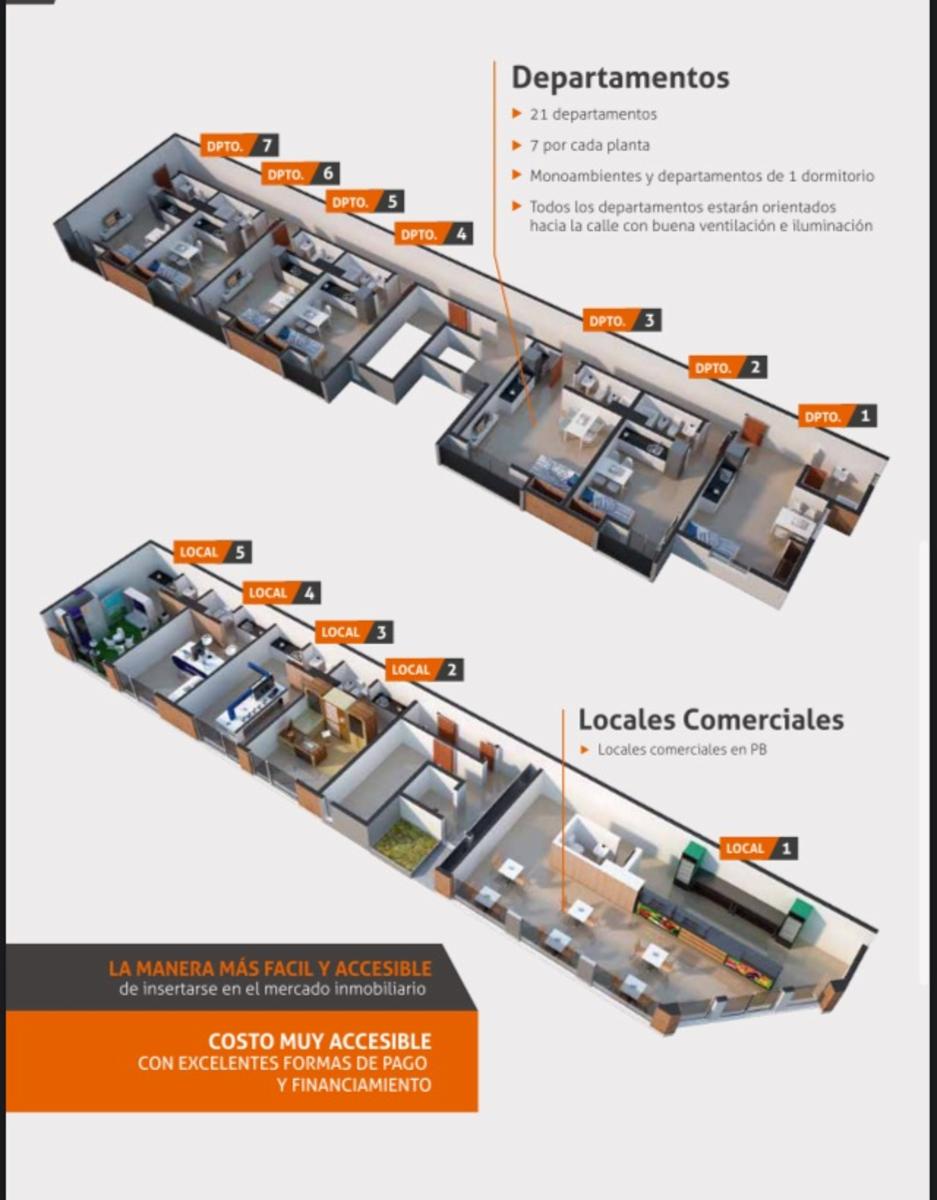 Emprendimiento entrega Junio 2021, Barrio Sur.