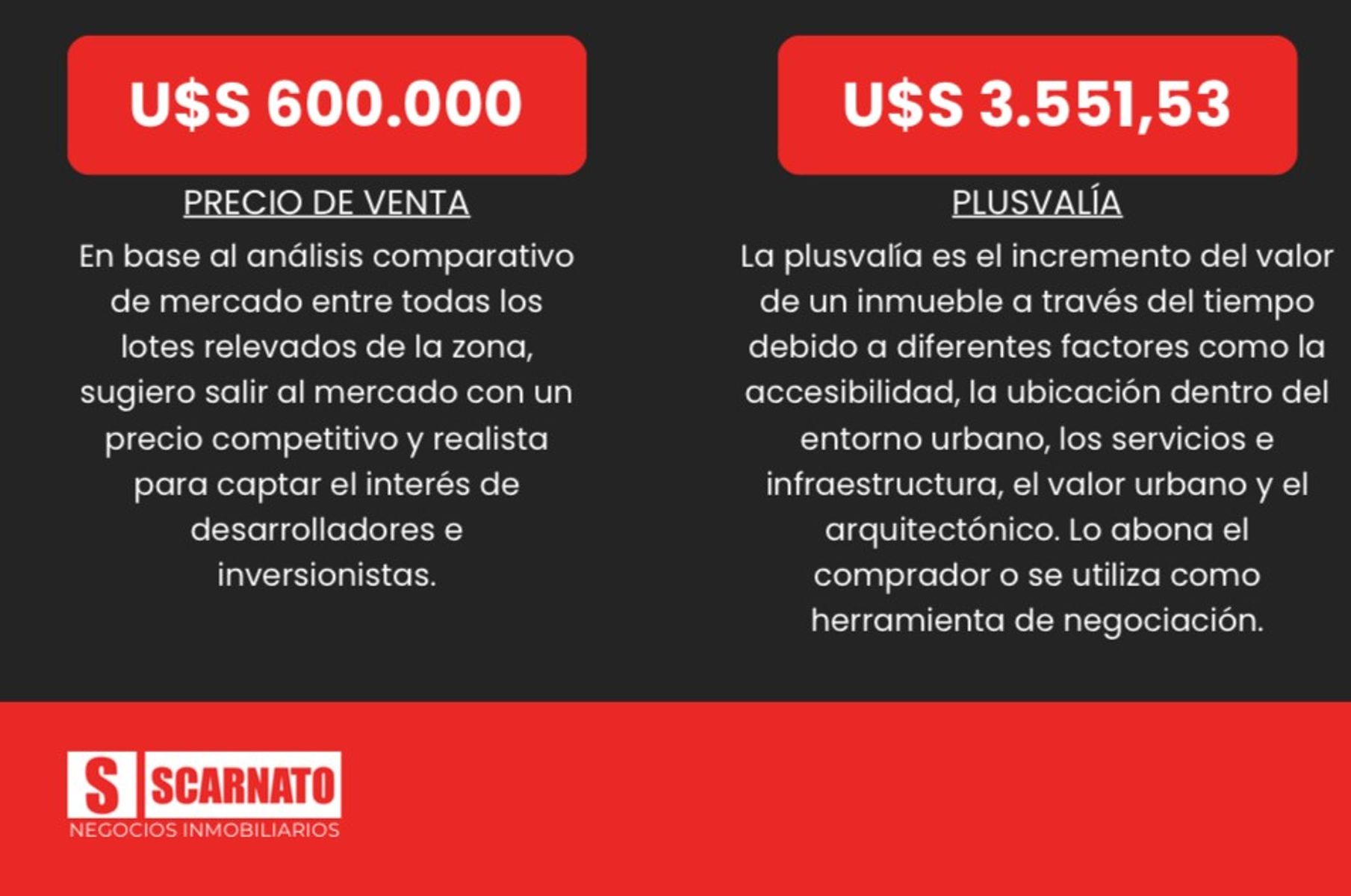 Venta lote. Distrito tecnológico. Parque Patricios - 1