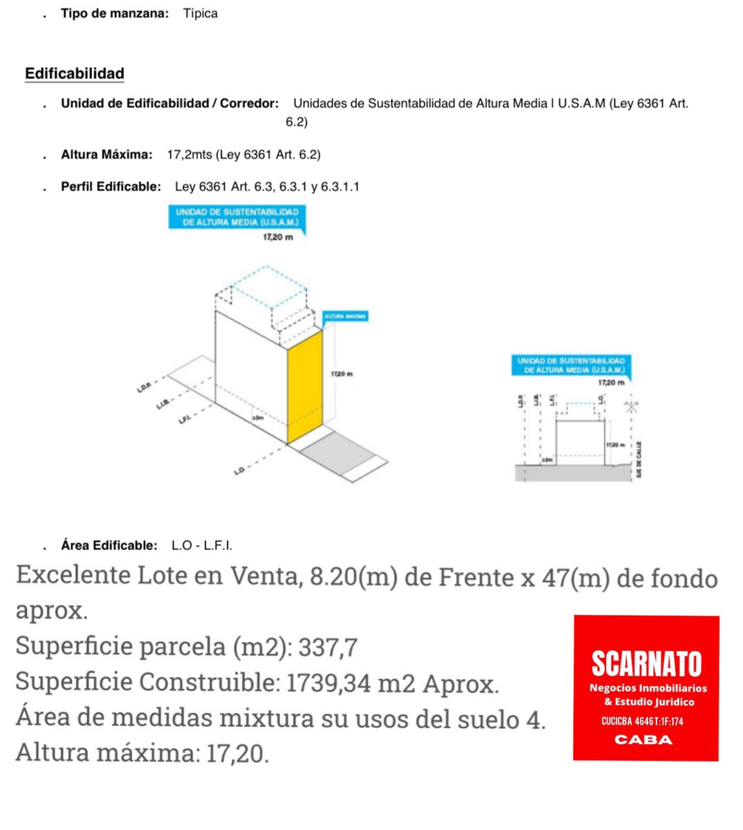 Venta lote. Distrito tecnológico. Parque Patricios - 5