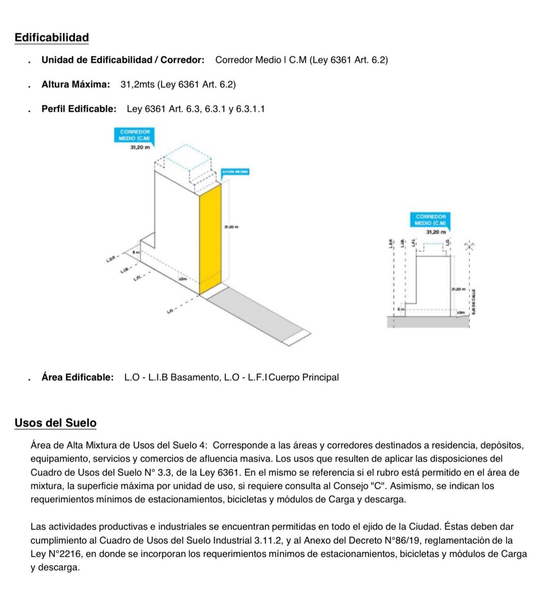 Venta lote. Parque Patricios. Distrito Tecnológico. - 1