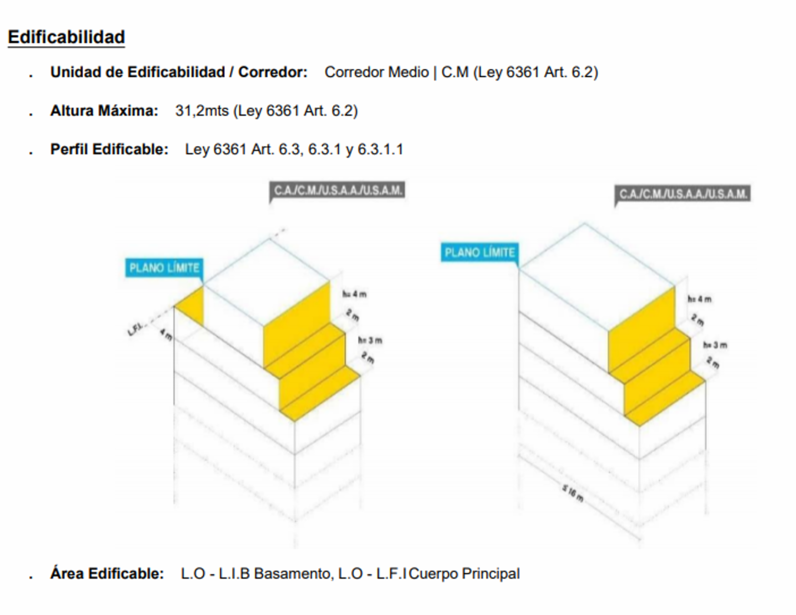 LOTE PROPIO DE 7,43 X 16 CONSTRUIBLE 1170